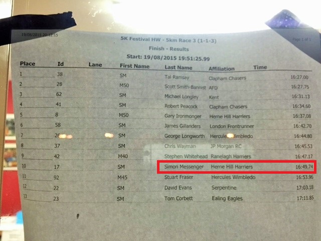 Hercules Wimbledon 5k 190815